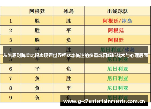 从凯恩对阵莱比锡表现看世界杯状态低迷的多重成因解析战术与心理层面