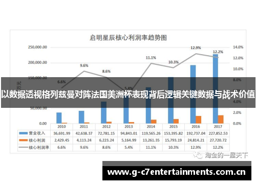 以数据透视格列兹曼对阵法国美洲杯表现背后逻辑关键数据与战术价值
